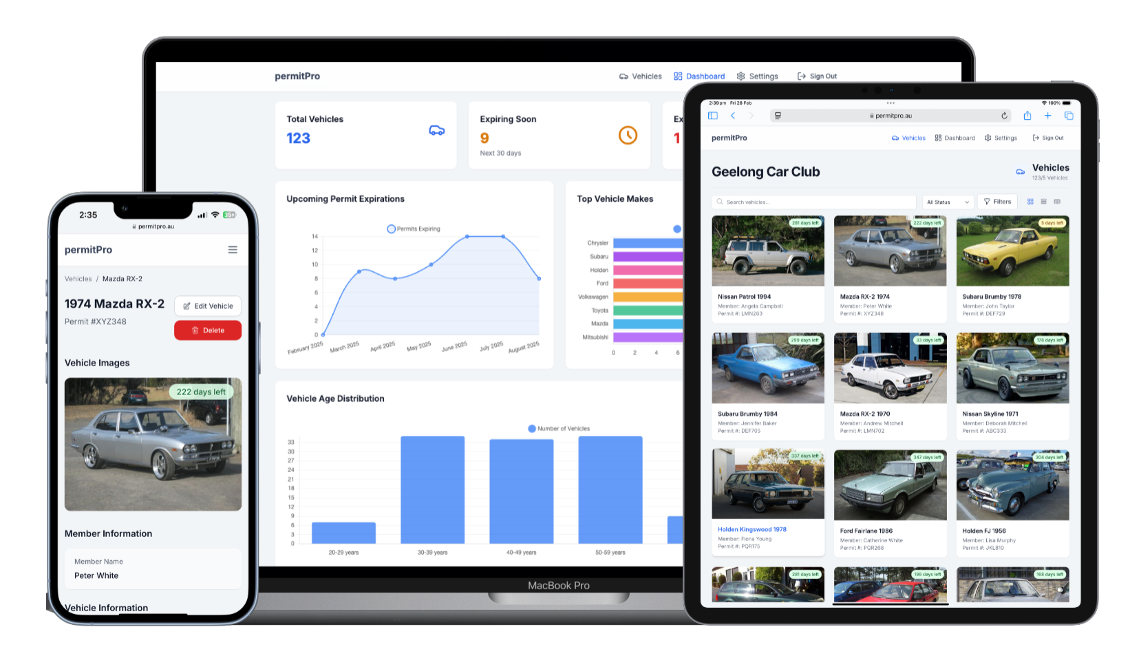 Club Permit Management Dashboard on multiple devices
